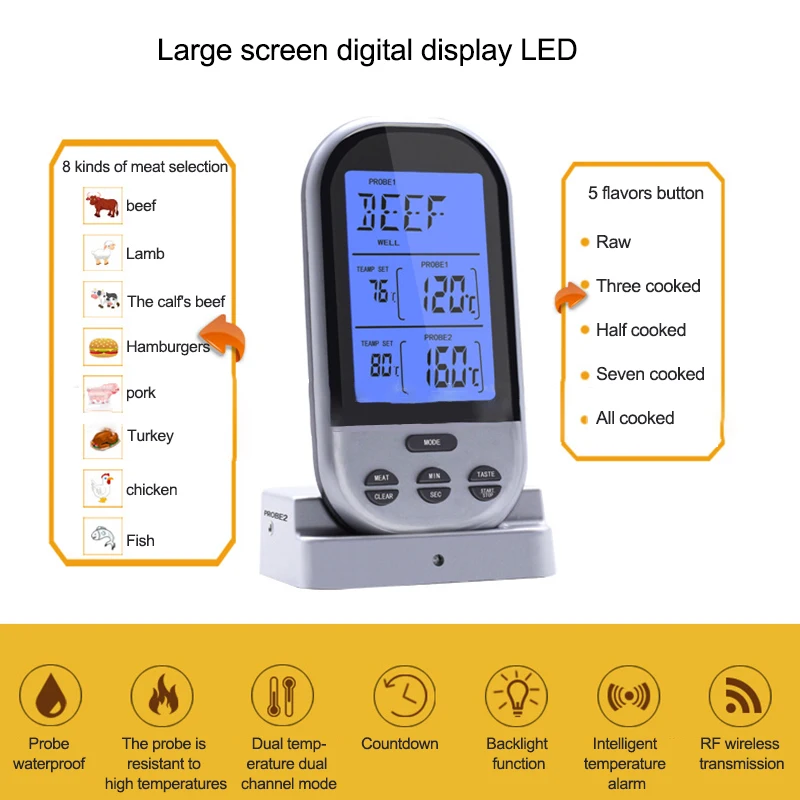 Улучшенный цифровой термометр RF беспроводной для пищевых продуктов с двумя