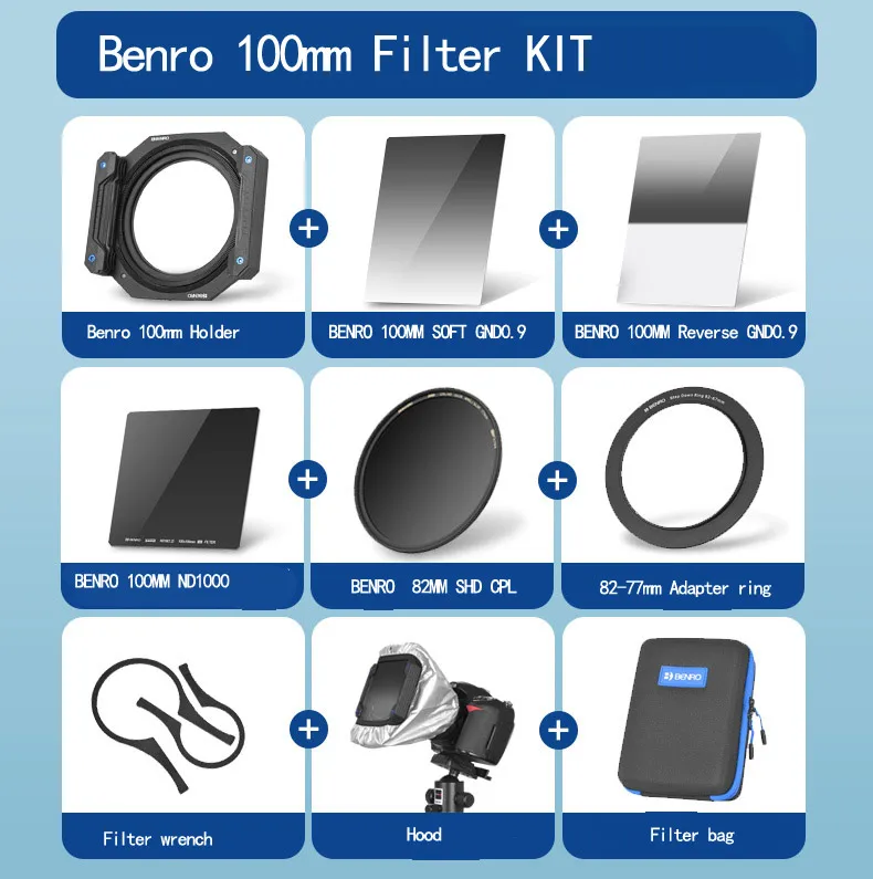 Набор фильтров Benro квадратный фильтр 100x150мм мягкий GND8 (0 9) + обратный gnd0.9 ND1000
