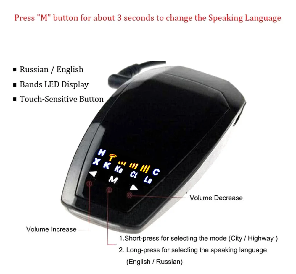 Новый VB автомобильный антирадар детектор анти полицейский светодиодный дисплей