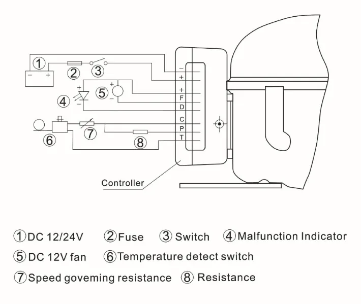 FM25DC/R134A или R600A компрессор холодильника с морозильником DC 12В/24В | Бытовая техника