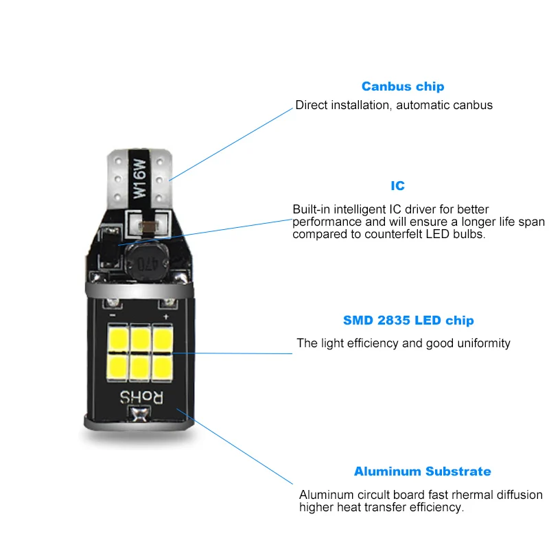 OKECAM 2x T15 W16W светодиодный Canbus Error Free лампы резервные фары заднего хода автомобиля