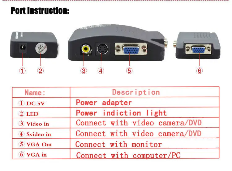 ТВ DVD AV композитный RCA S-видео к VGA монитору ПК видео адаптер преобразователь