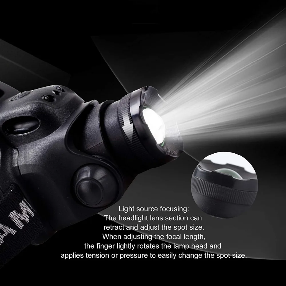 TOS светодиодный фонарик с регулируемой головкой перезаряжаемый фонарь
