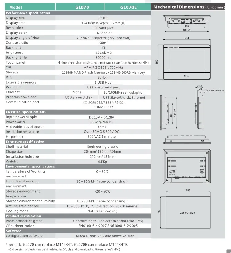 Kinco GL070 GL070E HMI сенсорный экран 7 дюймов 800*480 Ethernet 1 USB хост человеческий интерфейс машины обновление MT4434TE MT4434T