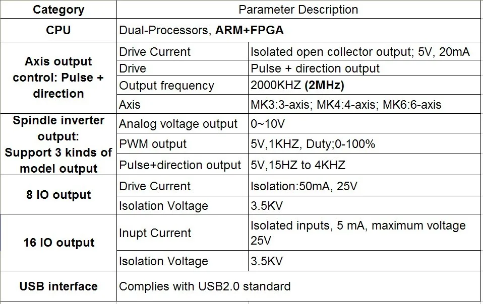 Обновление 4 оси USB Mach3 Управление; движения Управление карты коммутационная плата 2 МГц XHC MK4 Поддержка Windows 7, 10 32-дюймовые сверла для сверления, полировки фрезерный станок с ЧПУ