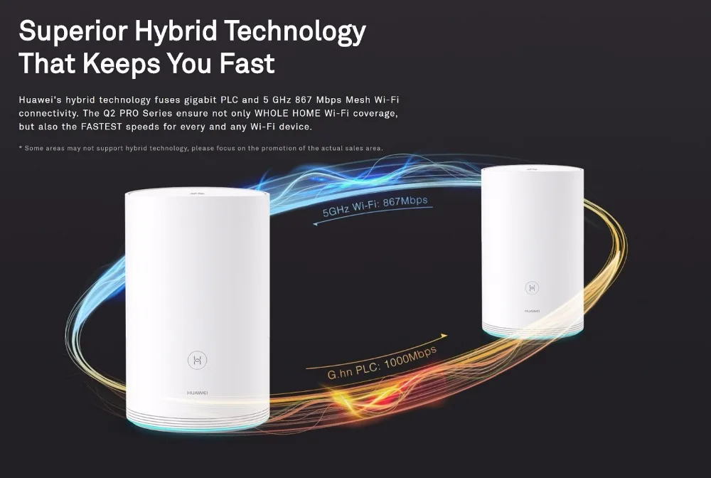 Новое поступление, высококачественные HUAWEI Wifi Q2 Pro роутеры, Двухдиапазонные гигабитные беспроводные роутеры с двумя роутерами для родителей и детей, элегантный дизайн