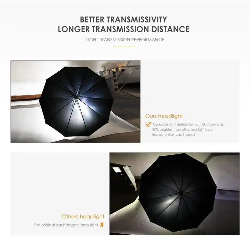Oslamp 7HL Автомобильный светодиодный фары H4 светодиодный H7 9005 9006 H13 50 Вт 4000LM спереди лампы Автомобильные фары 3000 К 6500 к автомобильное освещение