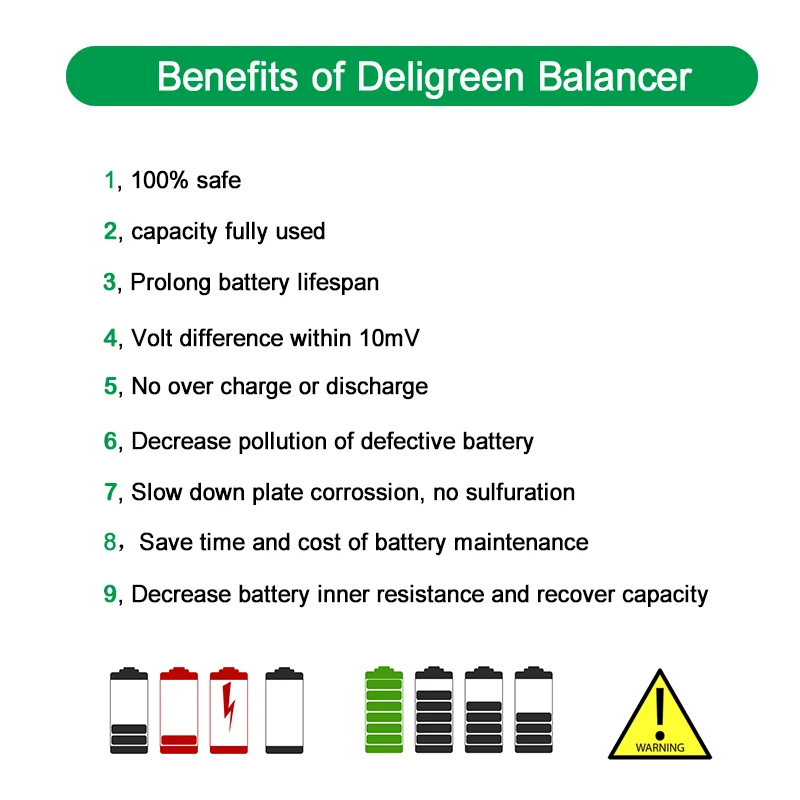 

Lithium battery equalizer protect Rechargeable 3.2V Rated 12V 200ah Lithium battery With 4S 60A lipo bms pcm