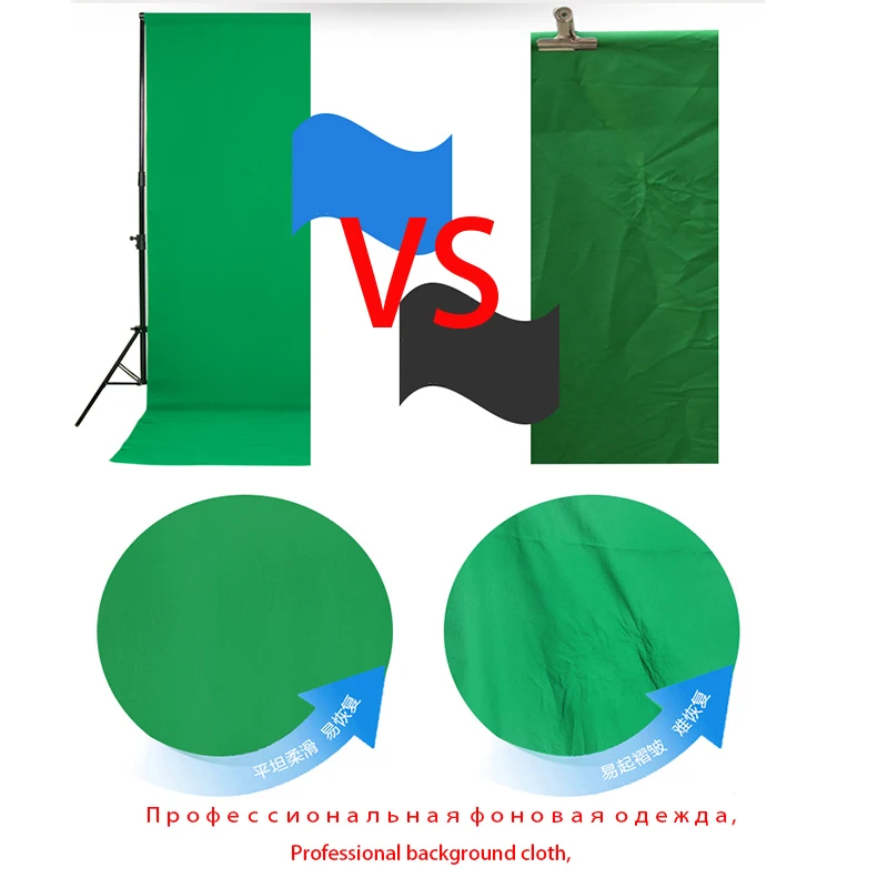 Профессиональный 2X3 м фото фон ткань зеленый белый синий мусульманский