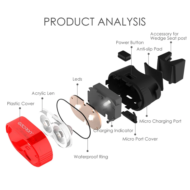 Gaciron 60LM умный предупреждающий задний фонарь для велосипеда перезаряжаемые