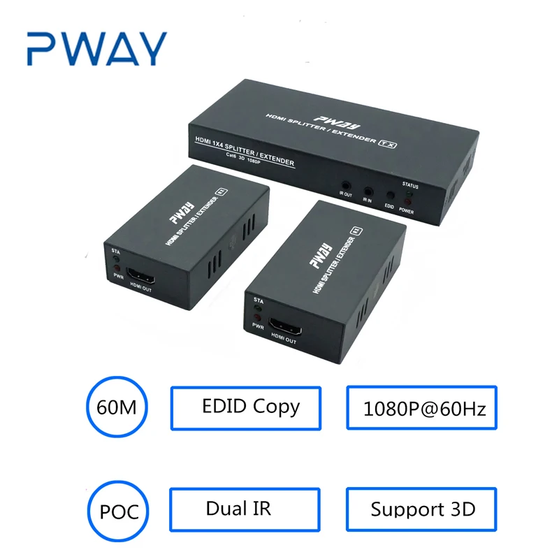 60 м HDMI расширитель с ИК разветвитель 2 порта Поддержка EDID копия пульта