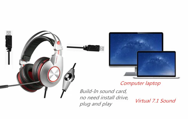 Оригинальная игровая гарнитура Xiberia K5 для PS4, новинка, xbox One, с USB+ 3,5 мм/USB 7,1, игровые наушники, PC Gamer, гарнитура с микрофоном, Led Ligh