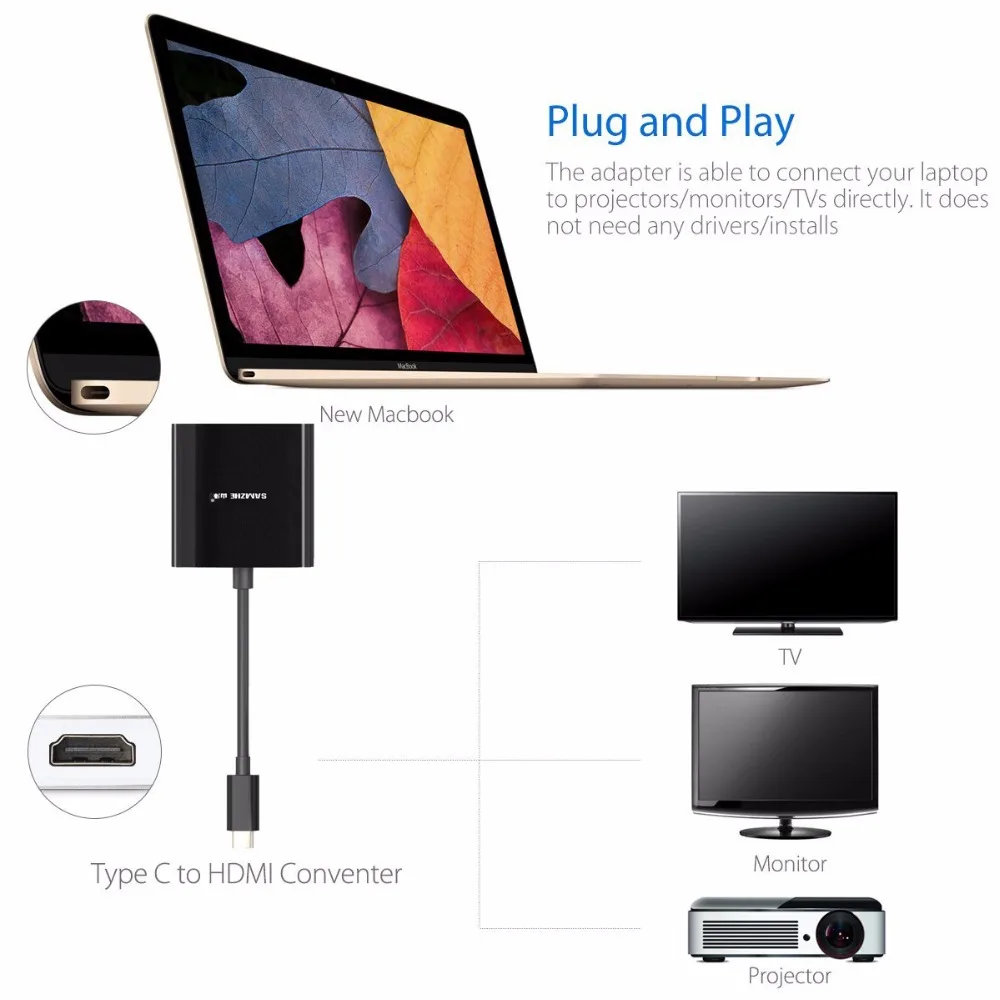 SAMZHE 4K * 2K USB 3 1 Type C к HDMI Adpater конвертер кабель 1080P для Macbook SAMSUNG S8 Thunderbolt