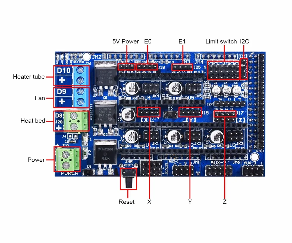 BIGTREETECH клон Re-ARM 32 бит плата управления с Ramps1.6 Plus+ TMC2130/TMC2208/DRV8825/A4988 Mega2560 для 3d принтера