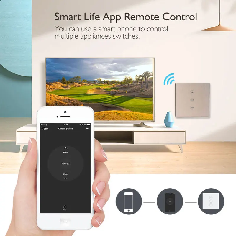 Переключатель для штор Tuya Smart Life wi fi переключатель электрических моторизованных