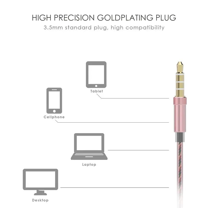 Uiisii US80 In-Ear Hi-Fi Наушники Ми поршень 4 с проводной Управление MIC круг железо