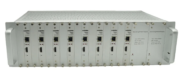 Моя 8Ch/16Ch потоковый кодировщик IPTV 16 HDMI Вход H.264 Http Rtsp RTMP UDP Onvif Live устройство для транслирования
