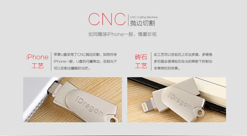 Металлический USB 2,0 все в 1 мульти SD TF кард-ридер для iPhone iPad Mac