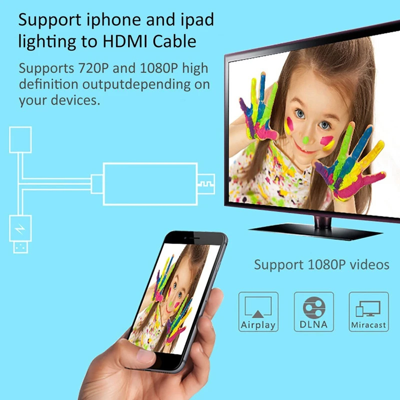 8-контактный HDMI HDTV TV цифровой AV видео адаптер кабель умный для Apple iPhone 7 6 6S Plus ipad Mini 2