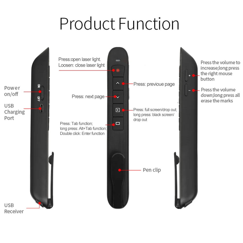 TK701 2 4 ГГц Беспроводная USB флип ручка 3R Лазерная многофункциональная умная