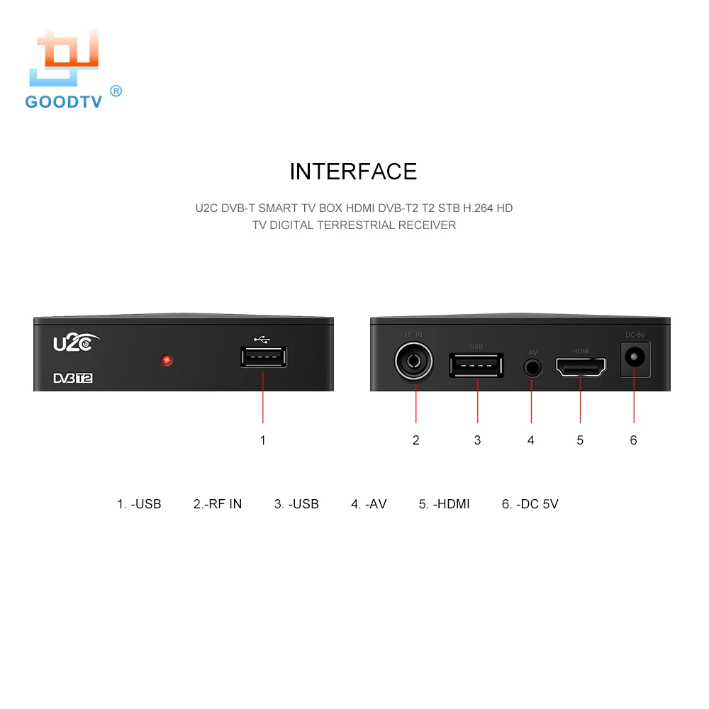 ТВ-тюнер USB 2 0 DVB T2 Wi-Fi приемник Full-HD 1080P цифровая смарт-ТВ-приставка с поддержкой MPEG