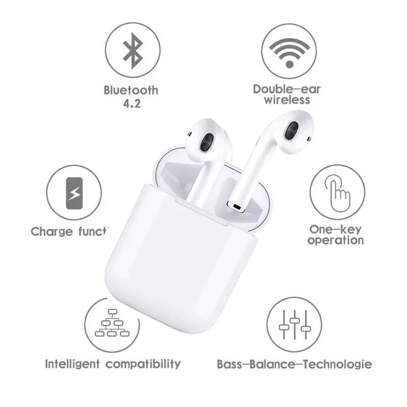 SunQi I9S TWS беспроводные наушники Bluetooth гарнитура стерео невидимые наушники-капли с