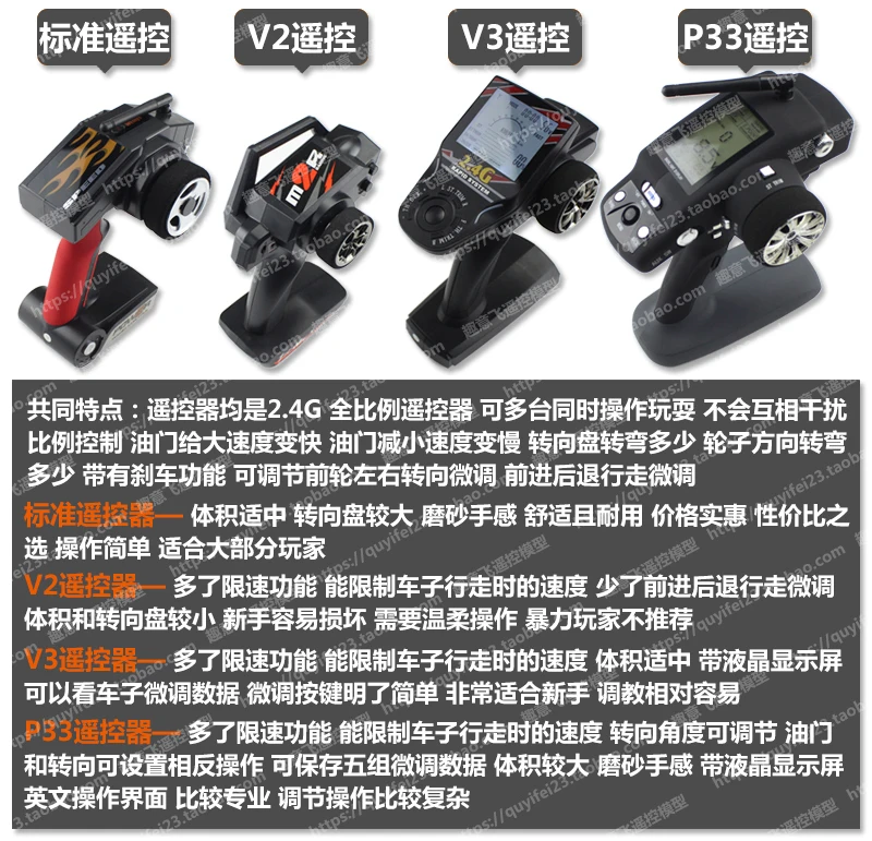 Запасные части для автомобиля Wltoys A959 A969 A979 K929 12428 12401 20402 K989 P929 1:28/1:24/1:18