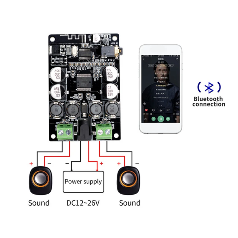 Vhm-307 Tda7492P Bluetooth приемник усилитель аудио Плата 25Wx2 динамики Модифицированная