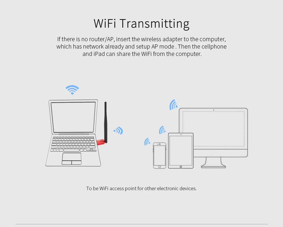 COMFAST Usb Антенна 5 ГГц 433Mbs 3dBi + 2 4 150Mbs 2dBi Wifi адаптация Bluetooth Бесплатный драйвер для ПК