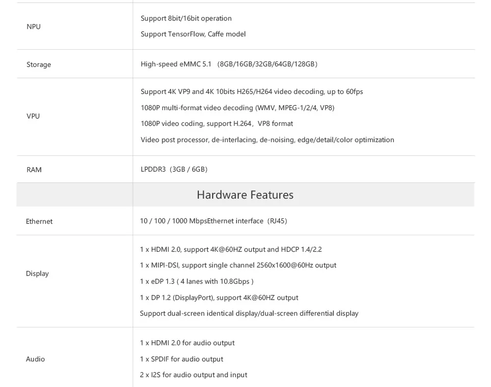 Core-3399Pro-JD4 интегрированная основная плата AI NPU с вычислительной мощностью до 3,0 топов, поддержка TensorFlow Lite/Android NN API