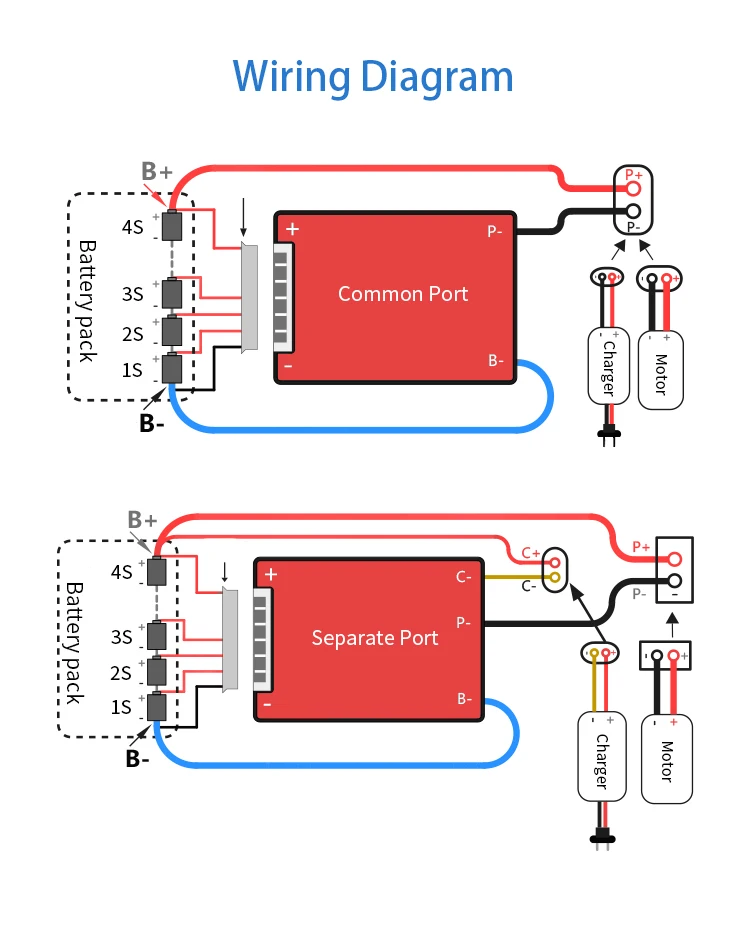 Daly BMS 10s 80a 100a 200a Lipo литий-ионная плата защиты баланса PCM BMS PCB батарея 42v 3,7 v 36v система управления батареей