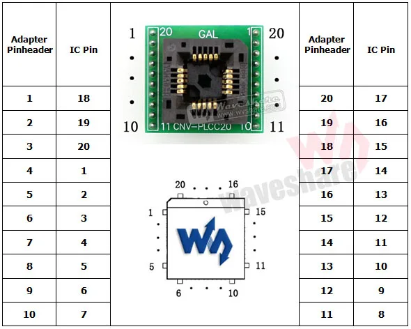 PLCC20 к DIP20 программатор адаптер Yamaichi IC для пакет 1 27 мм шаг|adapters for programmer|adapter