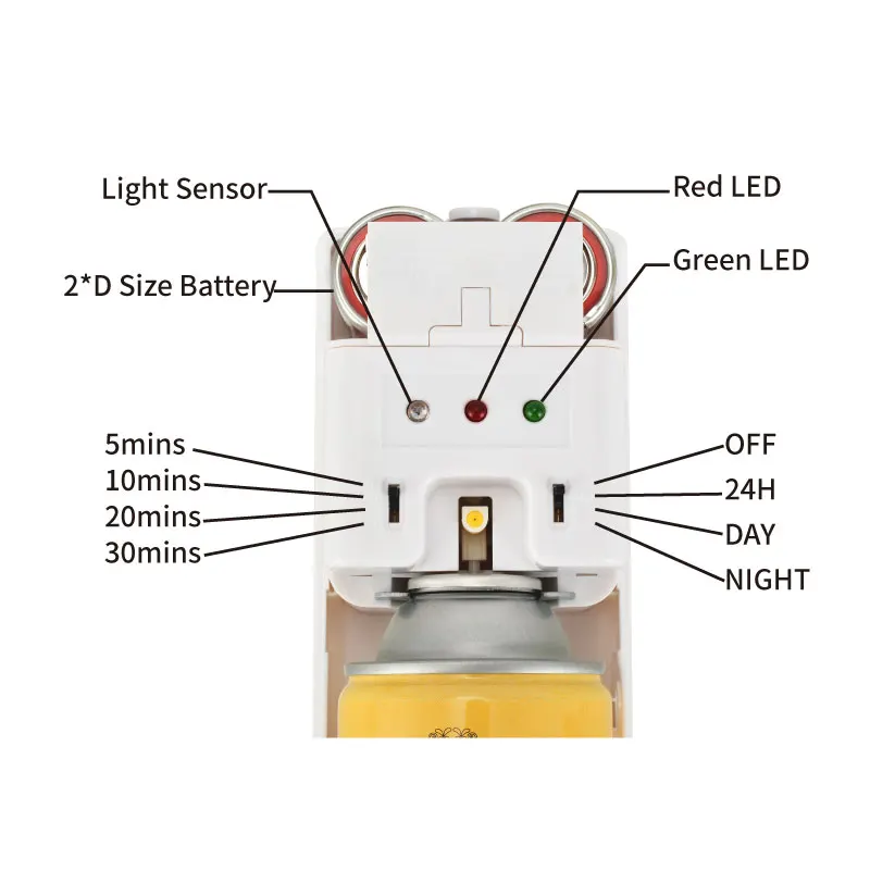 Освежитель воздуха с датчиком освещенности для дома 4 режимами интервалов