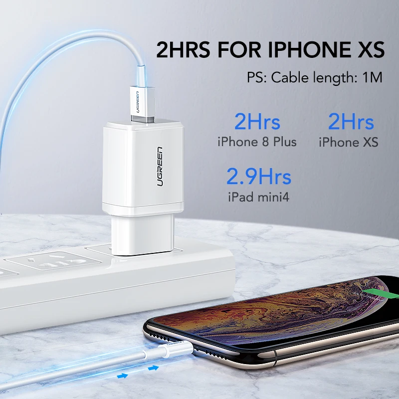 Ugreen 5V2. 1A USB зарядное устройство MFi, кабель USB для iPhone Xs Max XR зарядное устройство для мобильного телефона для iPhone X 8 7 настенное зарядное устройство для ipad