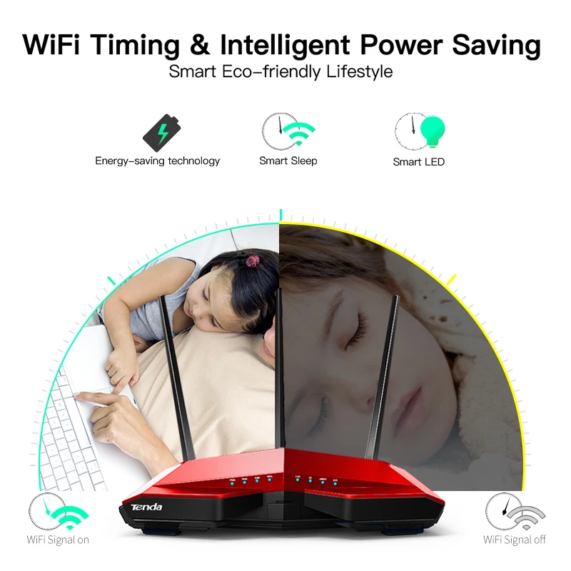Tenda AC18 Беспроводной Wi-Fi маршрутизатор AC1900 Мбит/с USB 3 0 двухдиапазонный Wifi