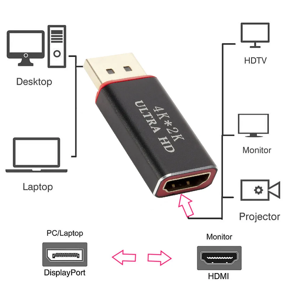 Позолоченный переходник 4K Ultra HD 3D с портом дисплея на HDMI совместимый DP мужским и