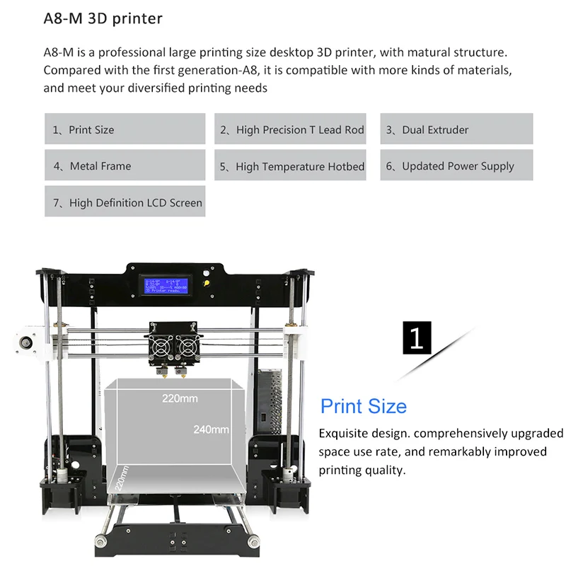 Высокая точность двойной экструдер Prusa i3 3D комплект принтеров Anet A8M imprimante 3d DIY