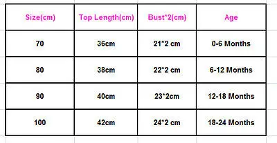 Комбинезоны для младенцев 0 24 мес. синие летние комбинезоны с лямкой на шее и