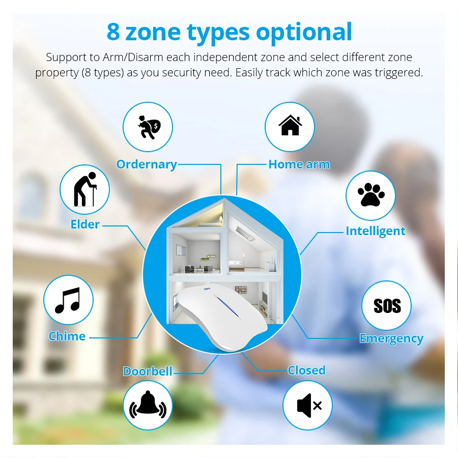 KERUI W1 WI FI сигнализации Системы IOS android приложения Управление безопасности