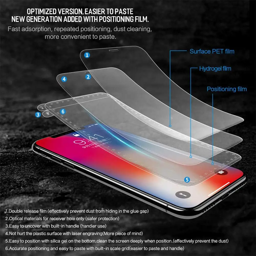 GKK Защитная пленка для iPhone 6 6S 6plus 6splus мягкая Гидрогелевая защитная экрана полное