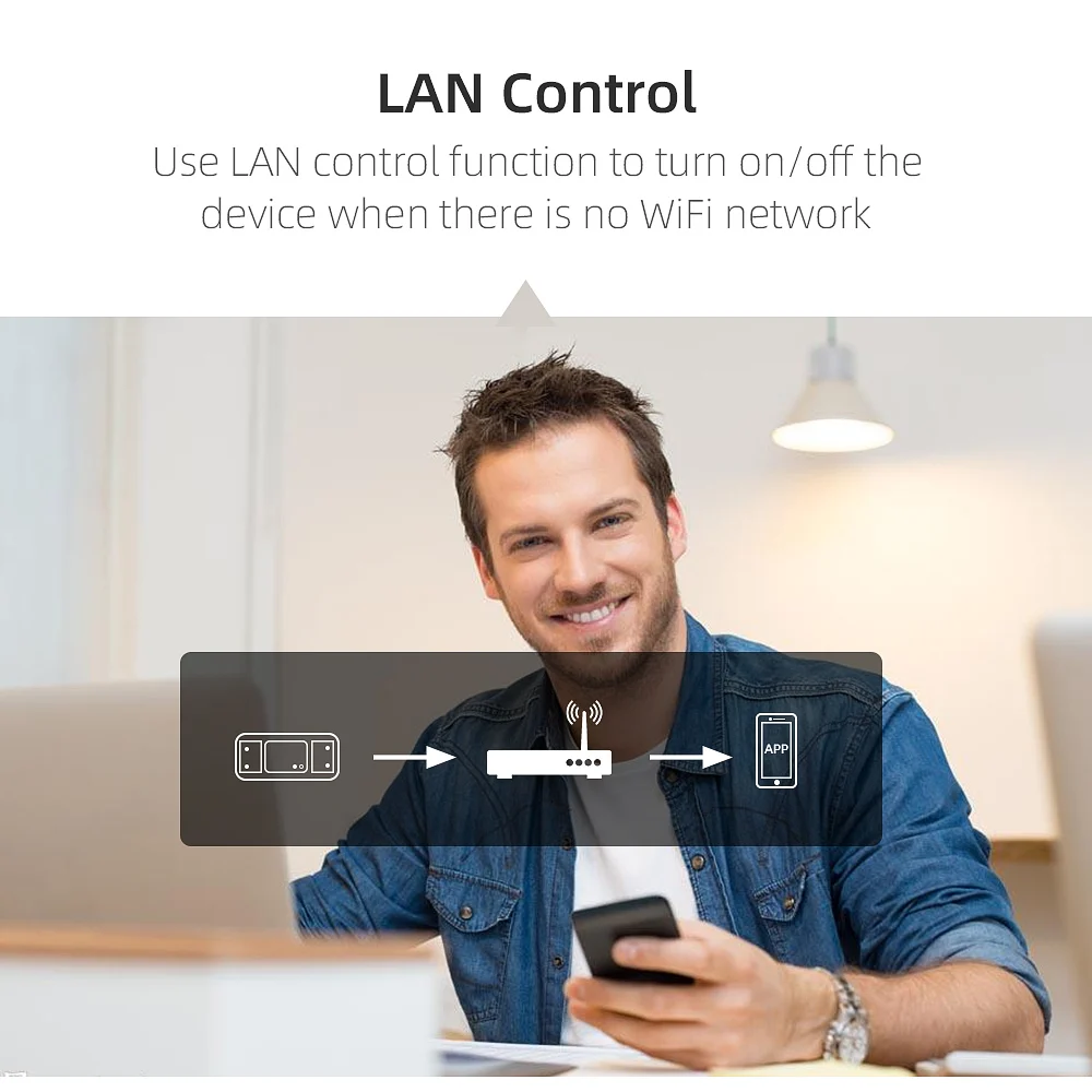 TISHRIC новый протектор для экрана сенсорного WI FI переключатель Беспроводной