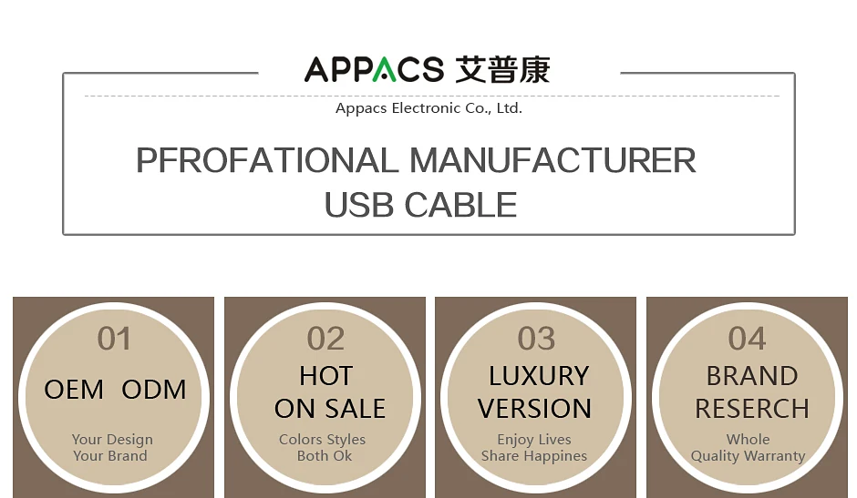 APPACS Micro usb-кабель передачи данных 5 V 2.4A TPE 90 usb-кабель для samsung/Xiaomi/huawei Android 1 m 2 m для быстрой зарядки Кабели Micro-USB