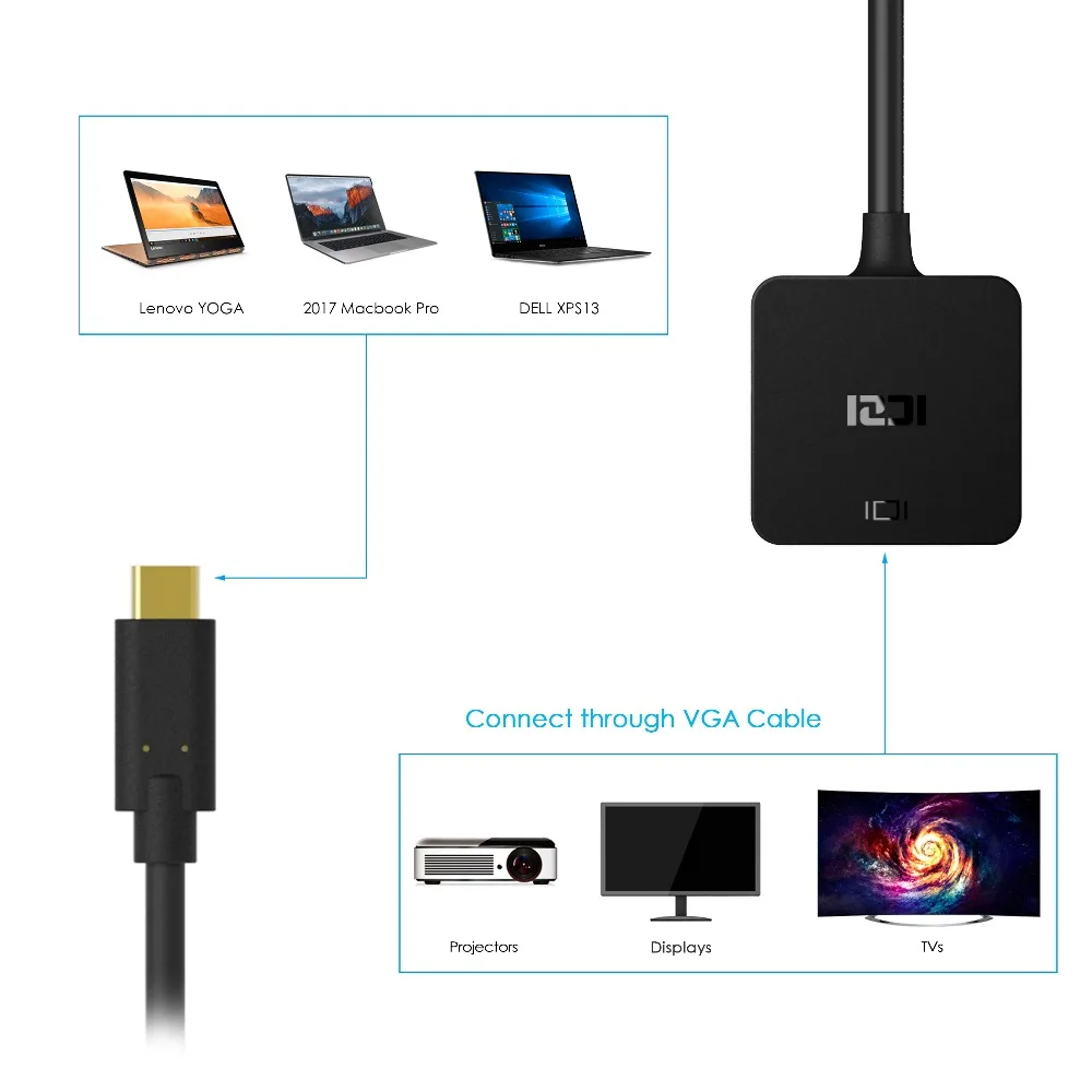 ICZI type C (USB Thunderbolt 3 порта совместимый) к адаптеру VGA USB для MacBook Pro huawei Matebook X |