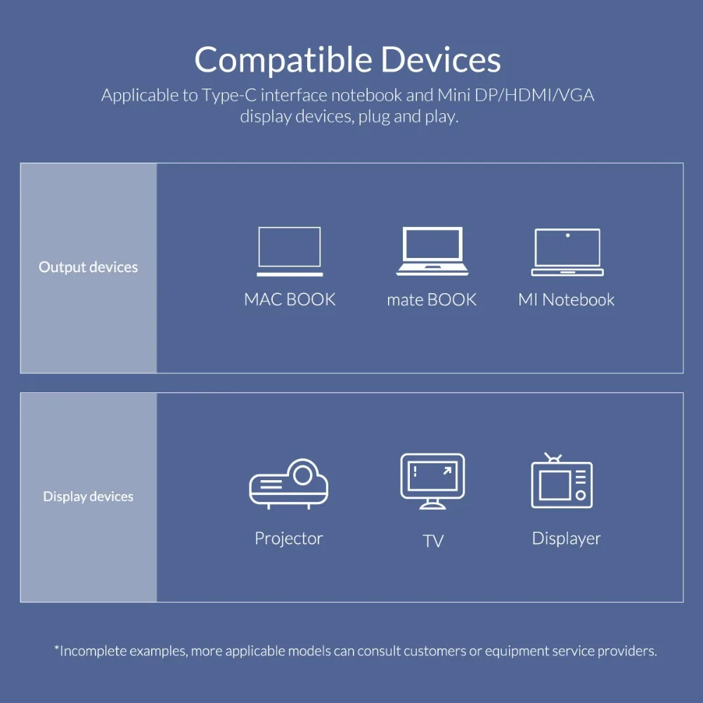 Usb концентратор ORICO с разъемом 10 в 1 Type C для нескольких USB 3 0 HDMI совместимый адаптер