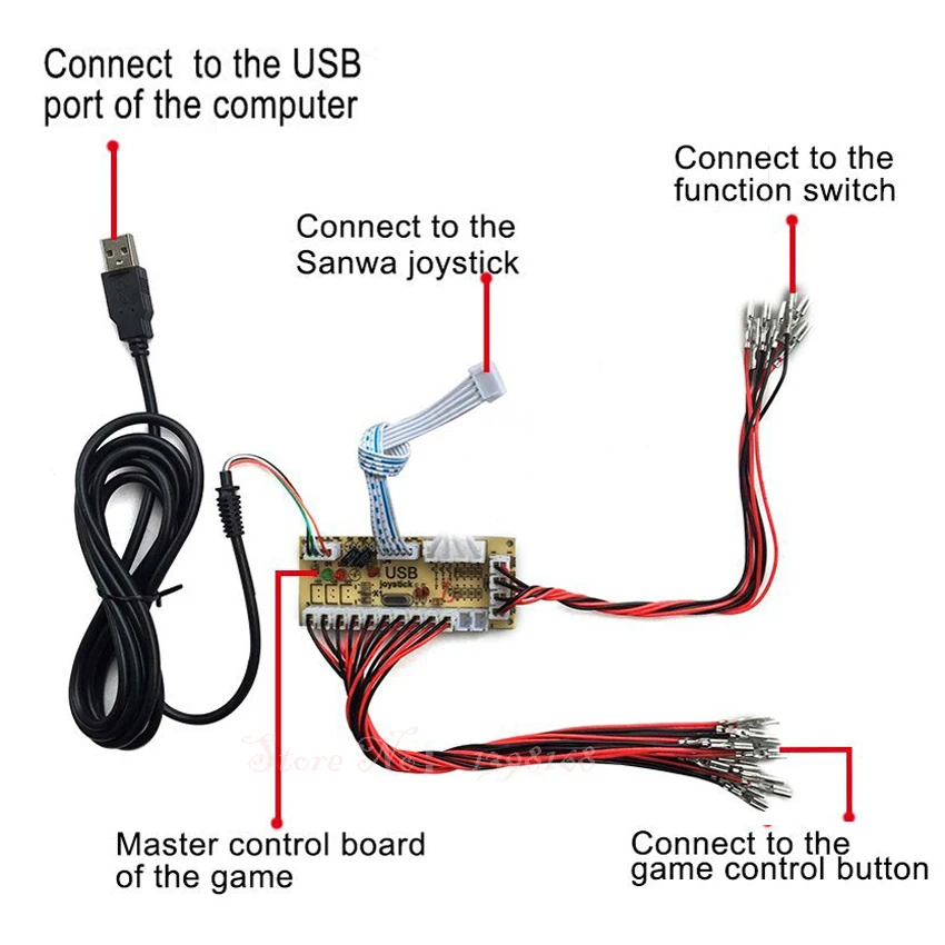 Комплект сделай сам для ПК/PS2/PS3 USB-кодировщик нулевой задержки + ДЖОЙСТИК SANWA 30 и OEM