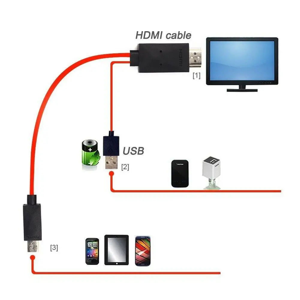 Аудио-видео кабели 1080 P телевизионный HD кабель адаптер US MHL Micro USB к HDMI для