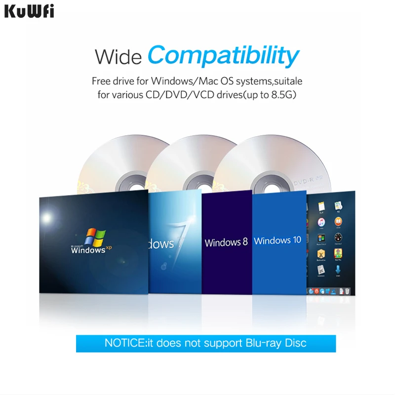 KUWFI USB внешний оптический привод 2 0 CD/DVD ROM Combo DVD RW Встроенная память горелки для Dell
