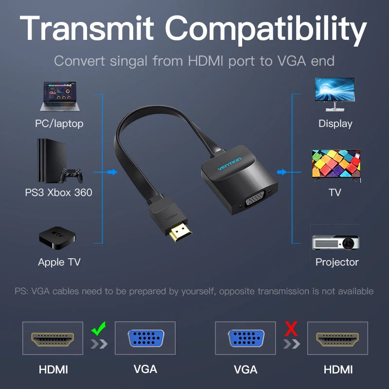 Vention HDMI к VGA адаптер цифро аналоговый аудио видео конвертер кабель 1080 P для Xbox 360 PS3