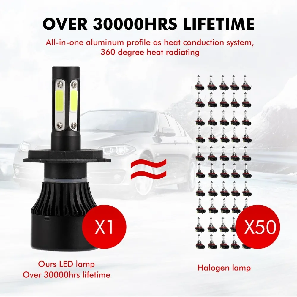 Oslamp H4 Hi lo луч H7 H11 9005 9006 автомобилей Светодиодный лампы удара 100 W 10000lm 4 стороны