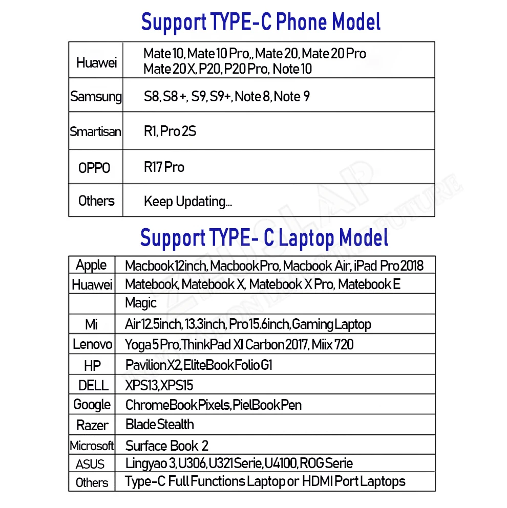 Portable Monitor HDMI USB Type-C Full HD 15.6 inch 1080 IPS LCD Monitor Built-in Dual Speakers Compatible with Laptop notebook